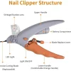 Professional Pet Nail Clipper Scissors With LED Light Cat Dog Nail Clippers Tool Scissors Nail Toeclaw Cutter Scissors Pet Suppl - Image 4