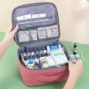 Outdoor Portable Mini Portable First Aid Kit Medical Small Medicine Box Medicine Bag Storage Bag Household Emergency Medical Bag - Image 4