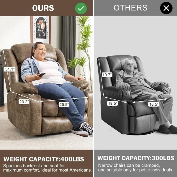 Oversized Power Lift Recliner Chair with Massage and Heat for Elderly,Overstuffed Wide Recliners, Breathable Leather Lift Chairs - Image 2