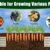 20 cm Tall Outdoor Metal Raised Garden Bed Durable Galvanized Cold Rolled Steel Planter Box for Vegetables Flowers Fruits - Image 9