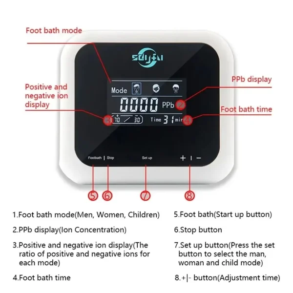 Ionic Detox Foot Bath Machine Electric Footspa Bath Massager Foot Spa Clean Vibrant Whirlpool Care Array Aqua Cell Touch Display - Image 13