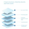 10 Pieces of Adult Nursing Pads for The Elderly with 80x150 Extra Large Diaper for The Elderly Mattresses Disposable Diaper Pads - Image 14