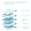 10 Pieces of Adult Nursing Pads for The Elderly with 80x150 Extra Large Diaper for The Elderly Mattresses Disposable Diaper Pads - Image 6