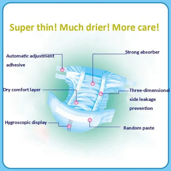 10Pcs Adult Diaper Leak-Proof Diapers Absorption Capacity Diapers Dummy Holder Disposable Adult Diaper XL - Image 6